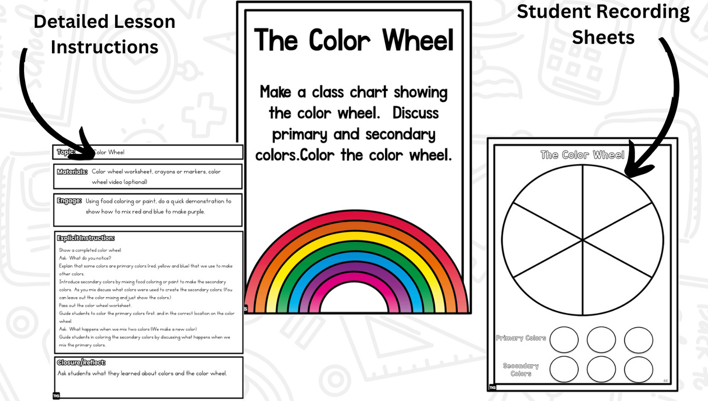 Rainbow Research and Writing Project PLUS Centers!