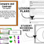 Creepy Carrots - Reading Comprehension Strategies & Activities - Read It Up!