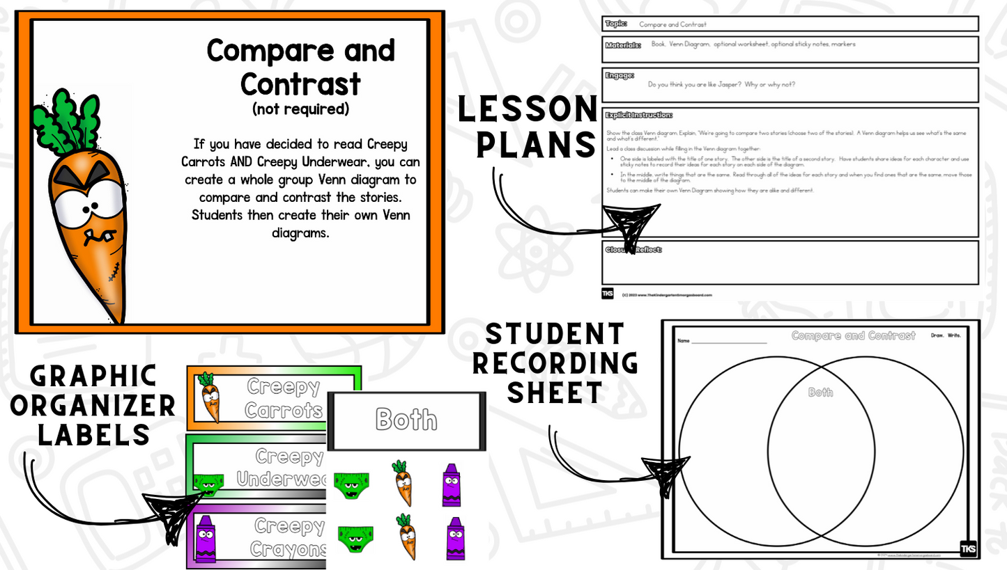 Creepy Carrots - Reading Comprehension Strategies & Activities - Read It Up!