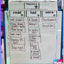 Dinosaur Research Project