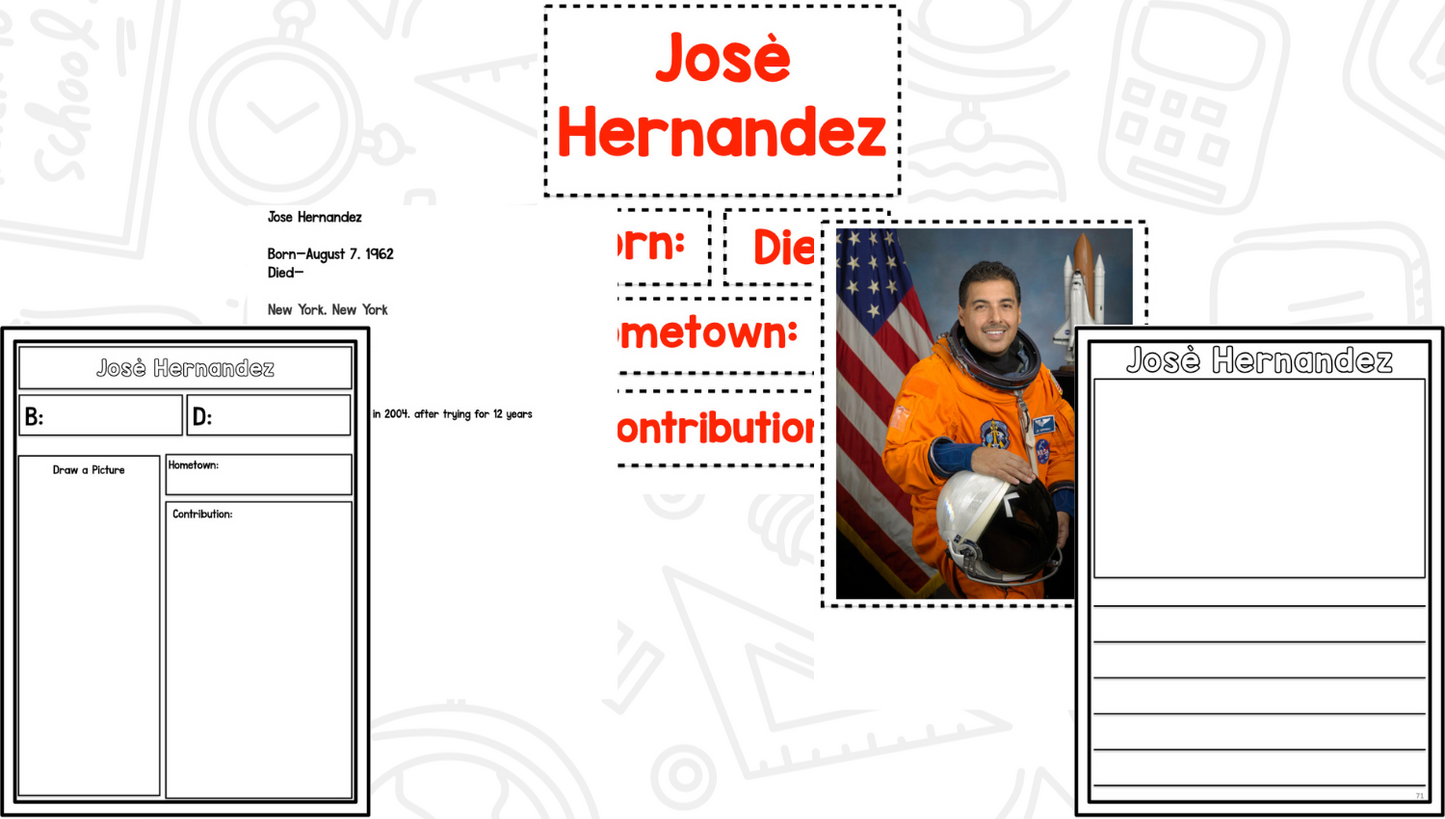 Hispanic Heroes Month: A Research and Writing Project