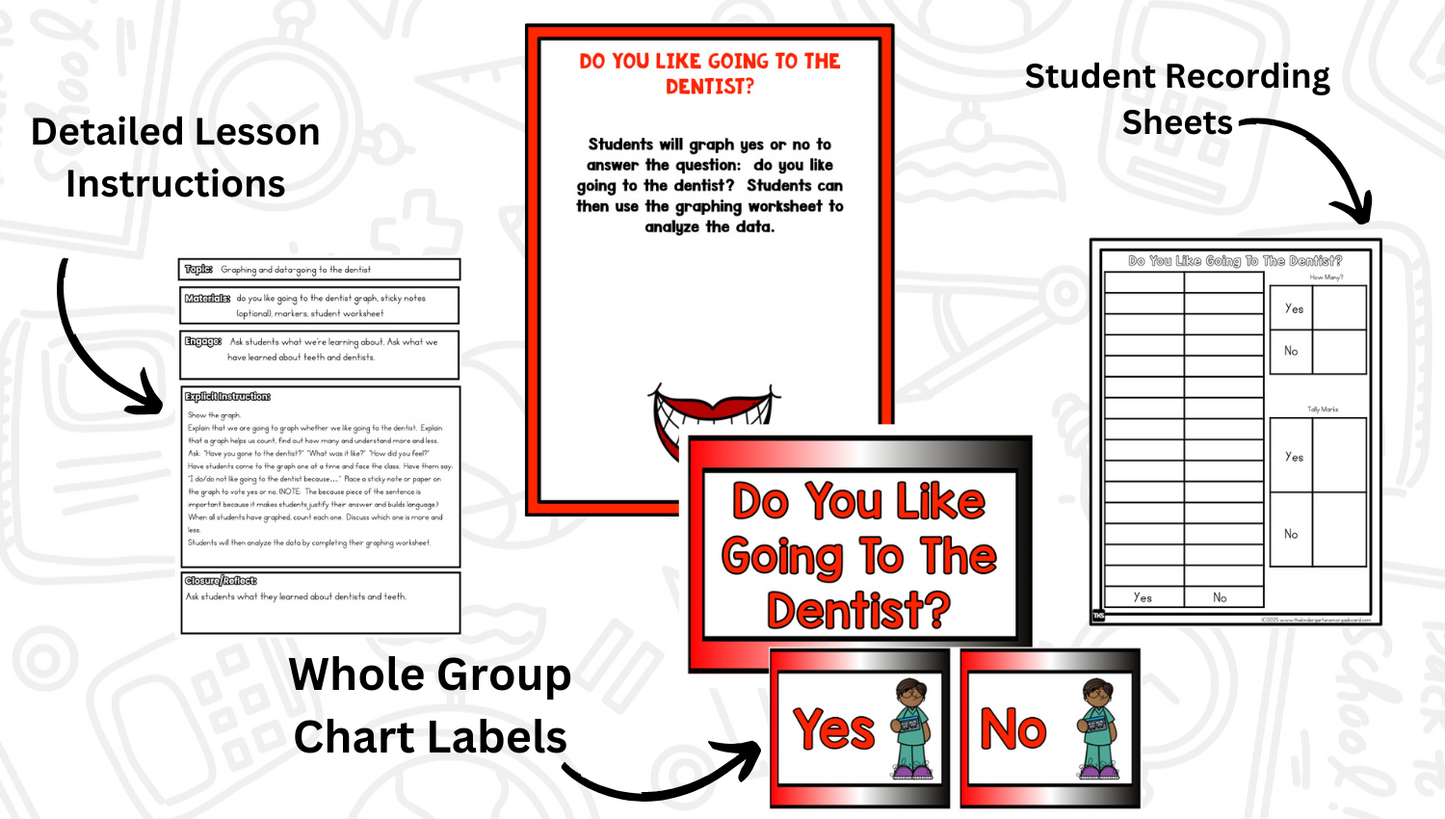 Teeth! A Dental Health Research and Writing Project