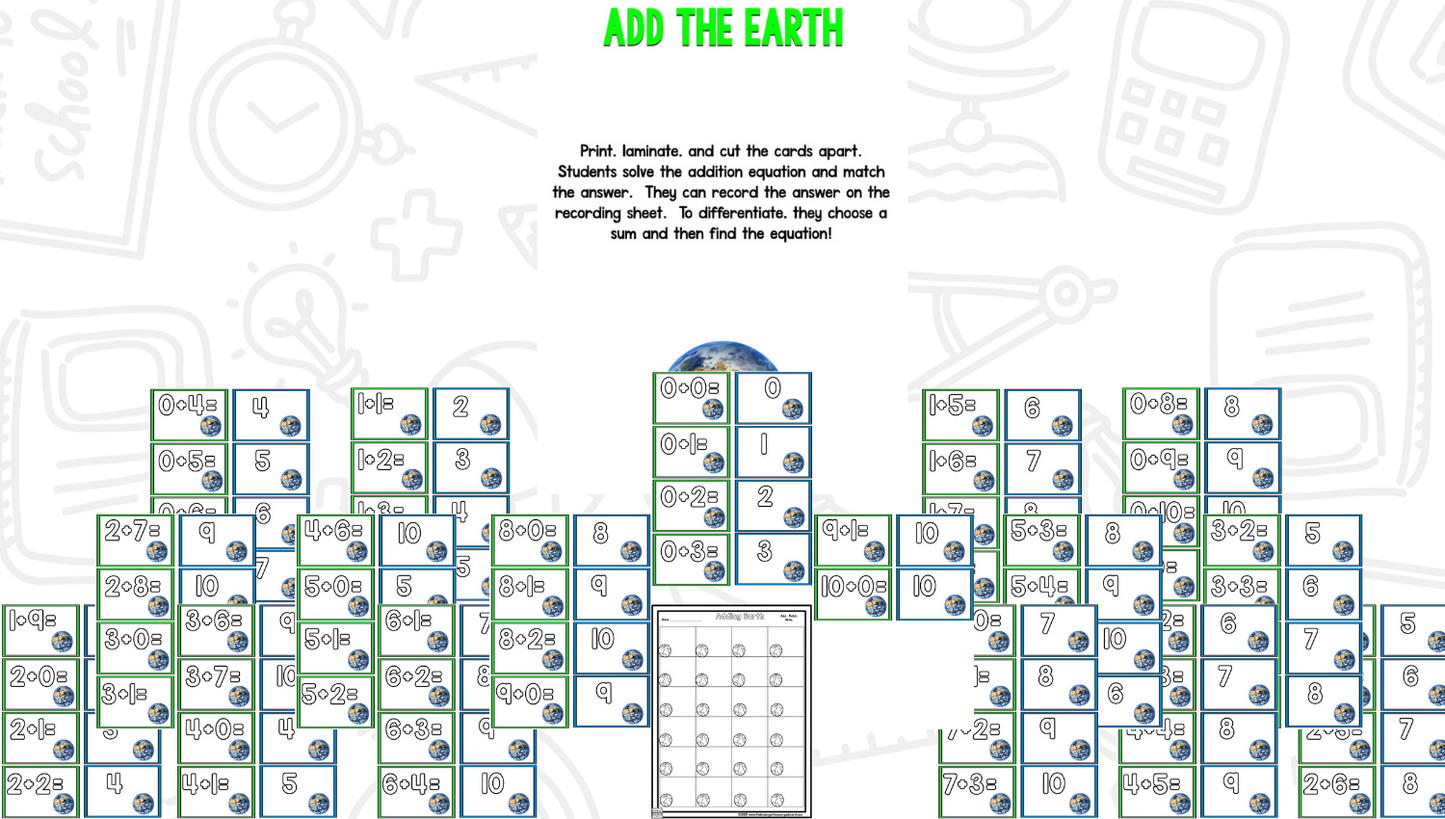 Earth Day Research and Writing Project PLUS Centers!