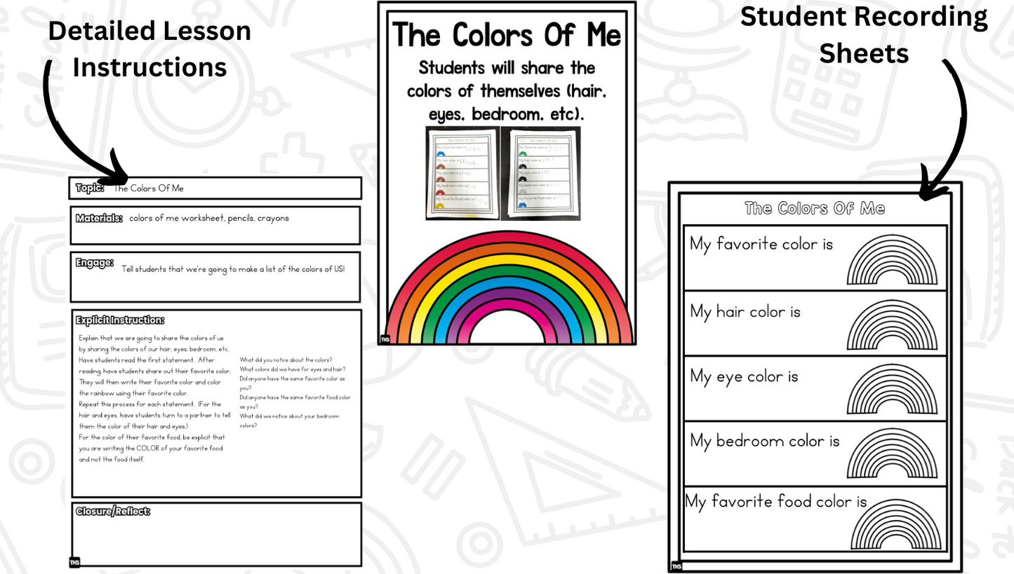 Rainbow Research and Writing Project PLUS Centers!