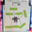 Dinosaur Research Project