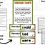 Dinosaur Research Project
