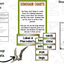 Dinosaur Research Project