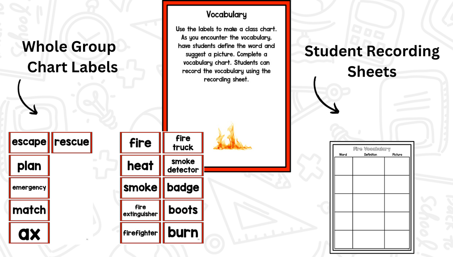 Fire Safety: A Research and Writing Project PLUS Centers!