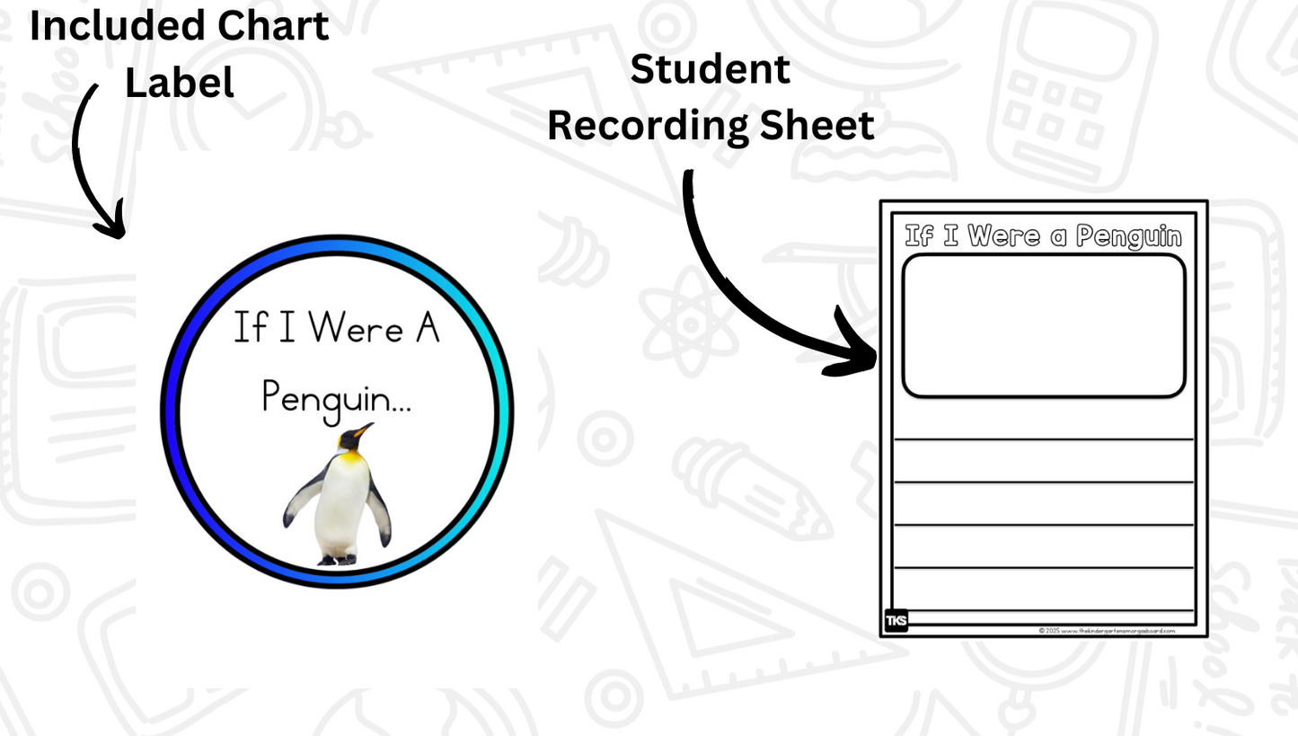 Penguins Research and Writing Project PLUS Centers!