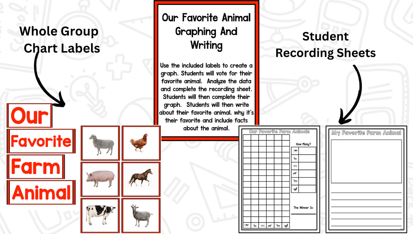 Farms: Research and Writing Project PLUS Centers!