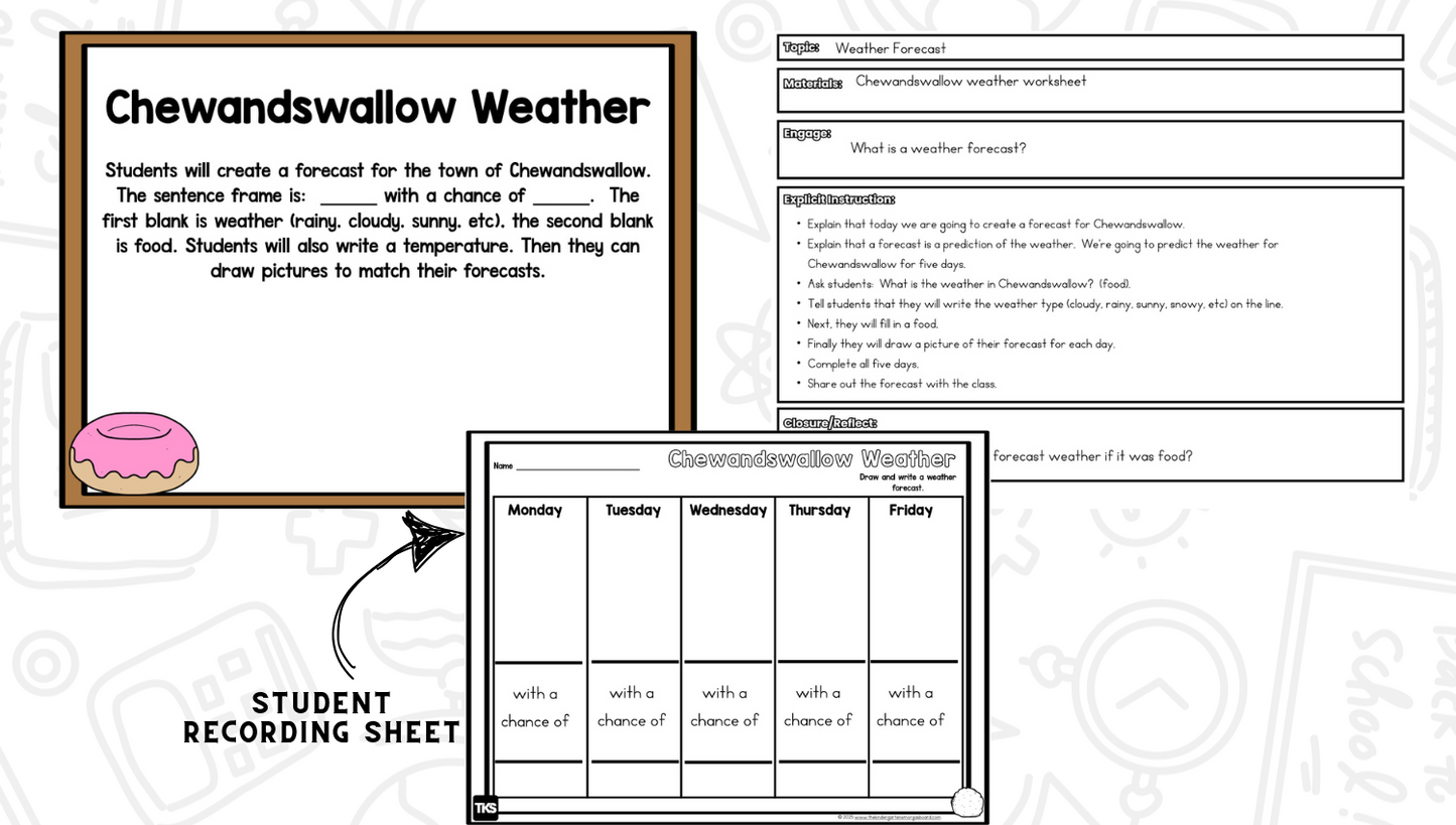 Read It Up! Cloudy with a Chance of Meatballs