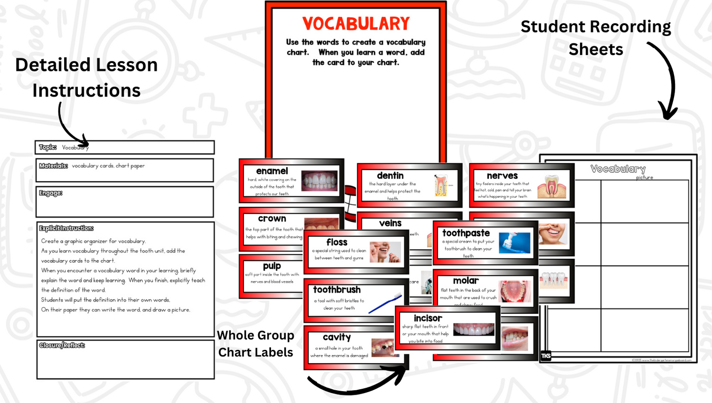 Teeth! A Dental Health Research and Writing Project