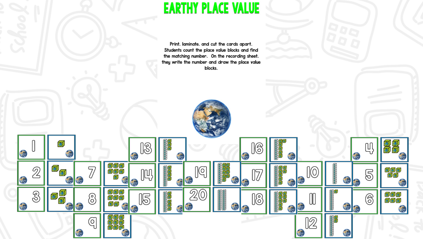 Earth Day Research and Writing Project PLUS Centers!