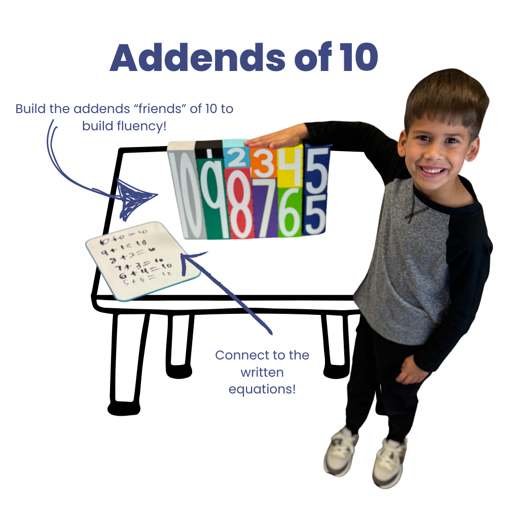 The Math Thinker Plus+