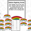 Rainbow Research and Writing Project PLUS Centers!