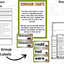 Dinosaur Research Project