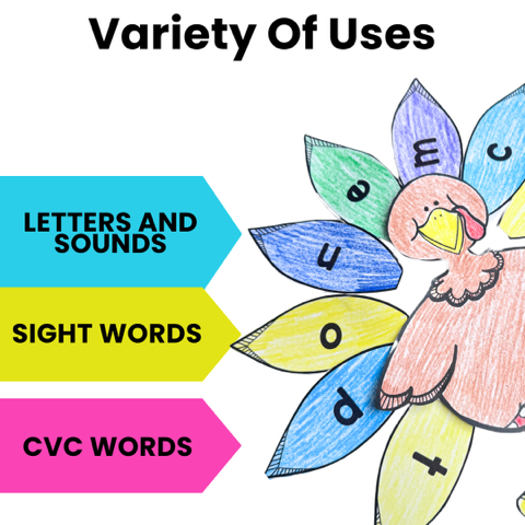 Turkey Thanksgiving Phonics Assessment Project & Activities for Kindergarten