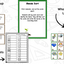 Planting Seeds: A Plants Research and Writing Project PLUS Centers!