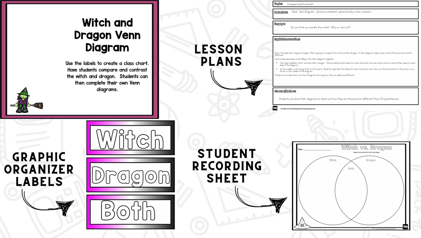 Room On The Broom Unit--Sequencing, Writing, And Activities