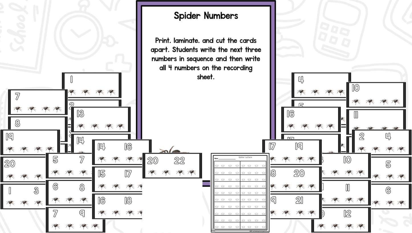 Spiders: A Research and Writing Project PLUS Centers!