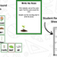 Planting Seeds: A Plants Research and Writing Project PLUS Centers!