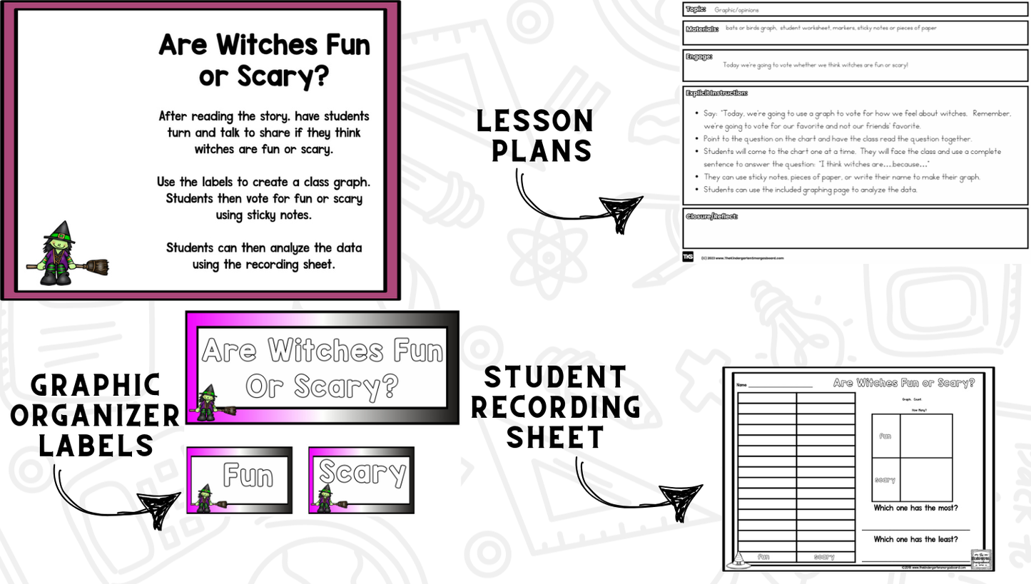 Room On The Broom Unit--Sequencing, Writing, And Activities