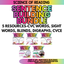 Building Sentences & Sentence Writing BUNDLE-Phonics And Fluency Activities