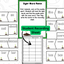 Planting Seeds: A Plants Research and Writing Project PLUS Centers!