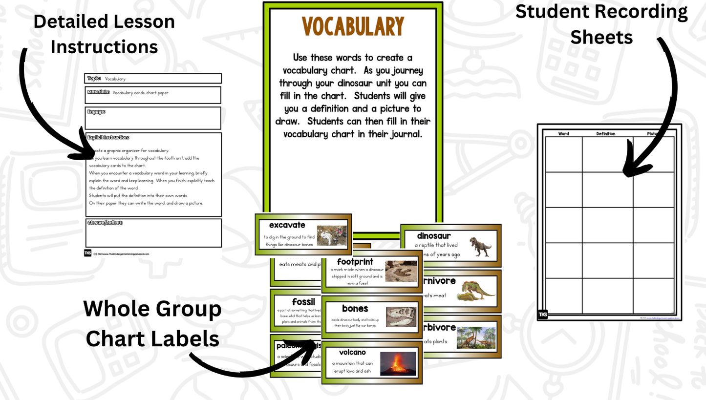 Dinosaur Research Project