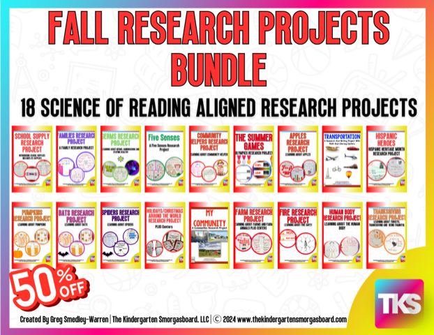 Research Project Bundle: FALL Research and Writing Curriculum