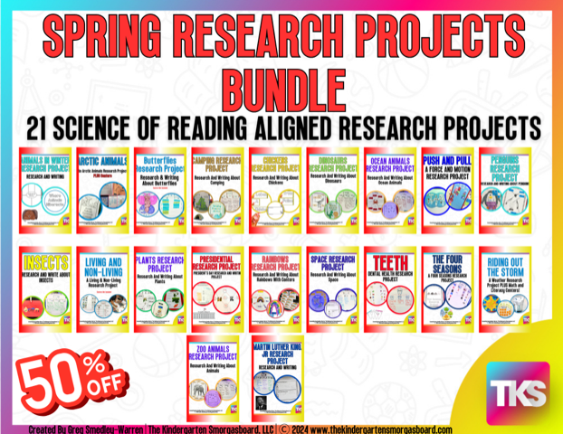 Research Project Bundle: SPRING Research and Writing Curriculum