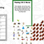 Planting Seeds: A Plants Research and Writing Project PLUS Centers!