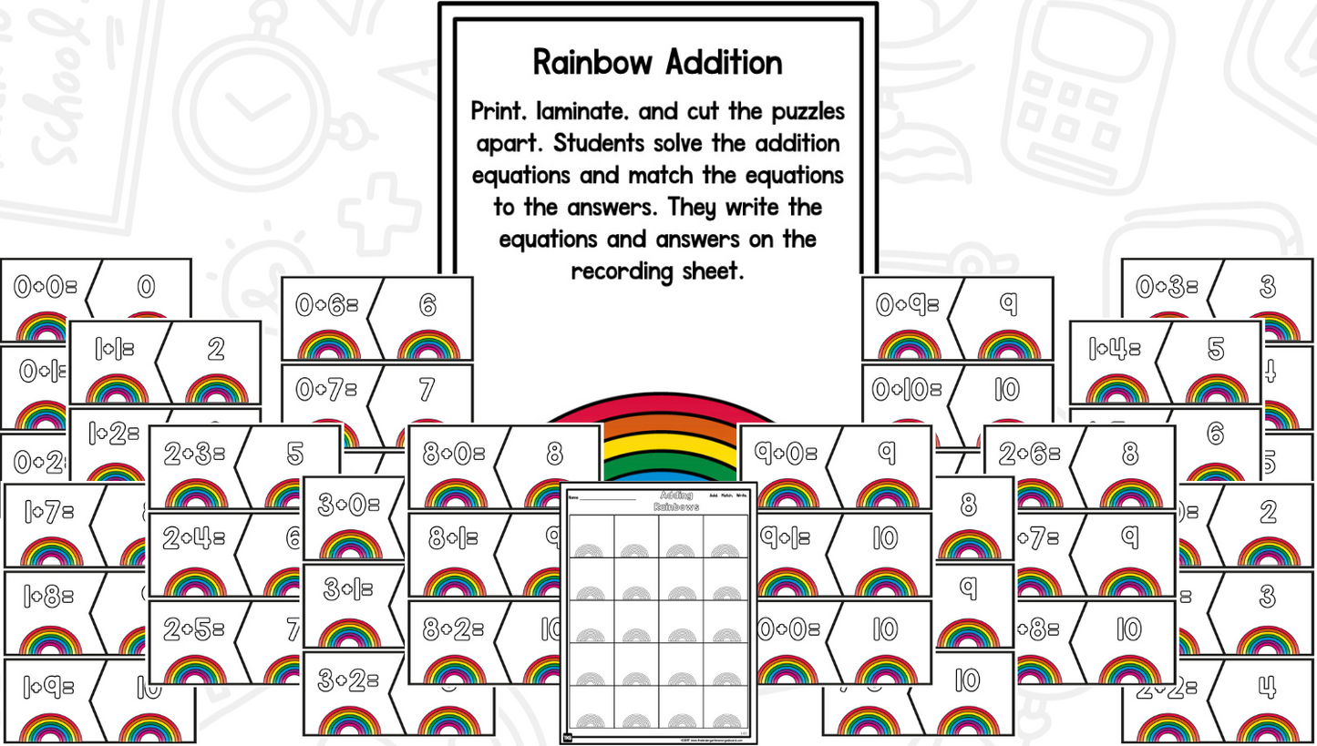 Rainbow Research and Writing Project PLUS Centers!