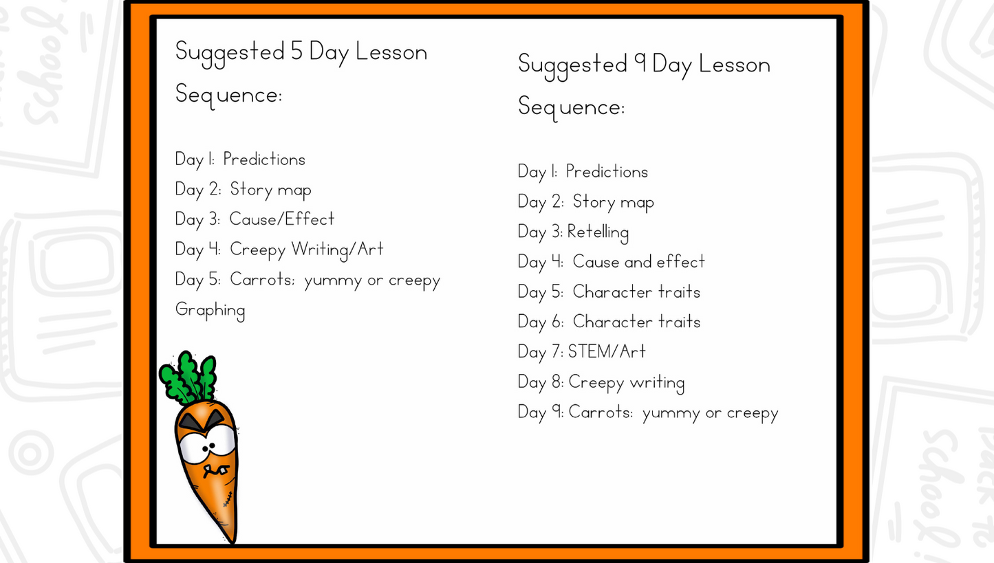 Creepy Carrots - Reading Comprehension Strategies & Activities - Read It Up!