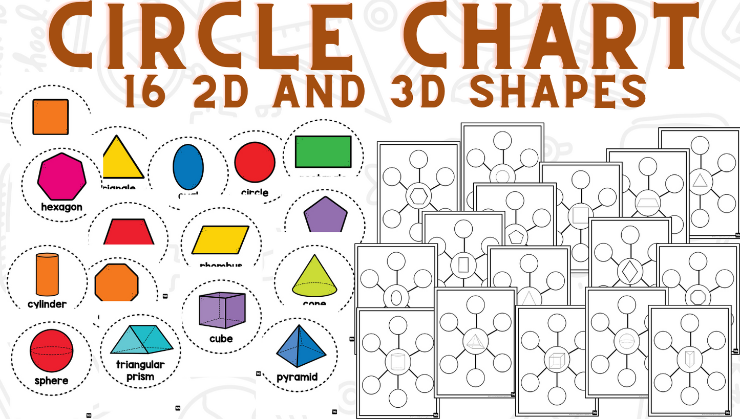 Shapes Bootcamp: A 2D and 3D Shapes Unit (Safari Theme)