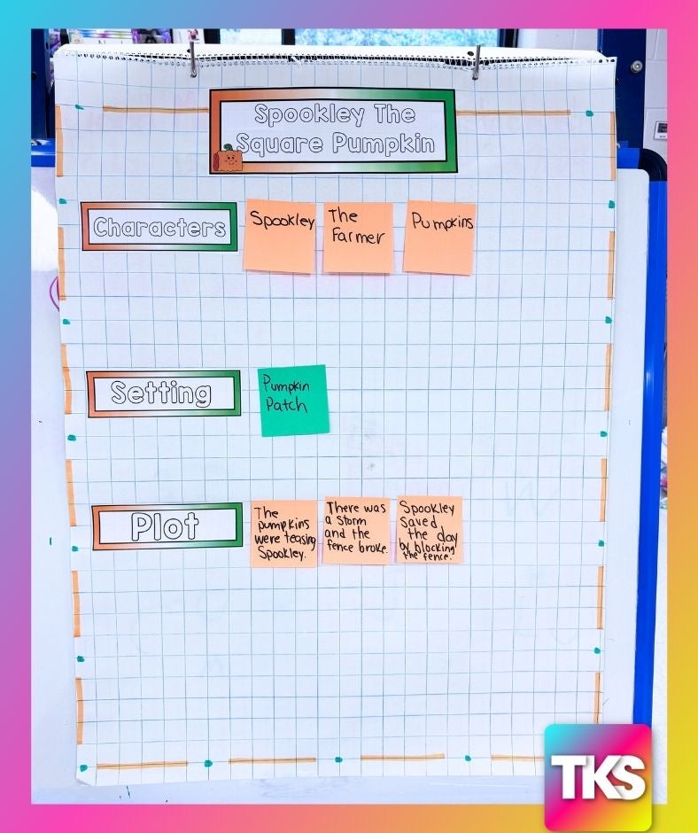 Read It Up! Spookley The Square Pumpkin