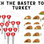 Basting Turkeys! Letters and Sounds