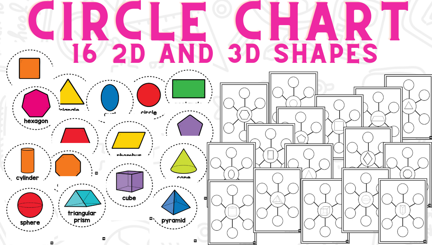 Shapes Bootcamp: A 2D and 3D Shapes Unit (Monster Theme)