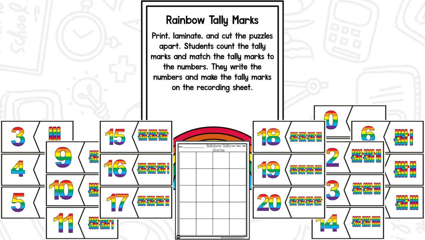 Rainbow Research and Writing Project PLUS Centers!