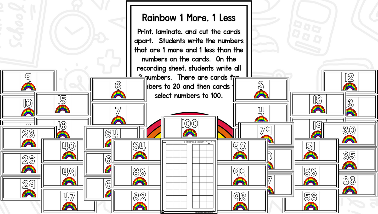 Rainbow Research and Writing Project PLUS Centers!
