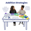 The Math Thinker Plus+