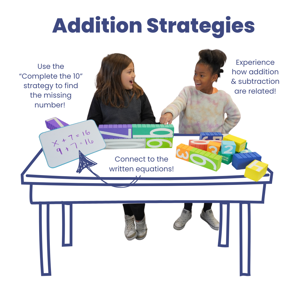 The Math Thinker Plus+