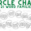 Word Family Bootcamp (No Theme)
