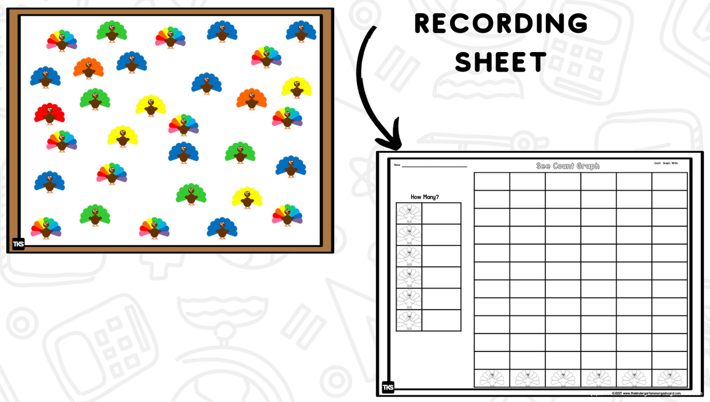 See, Count, Graph: November Edition