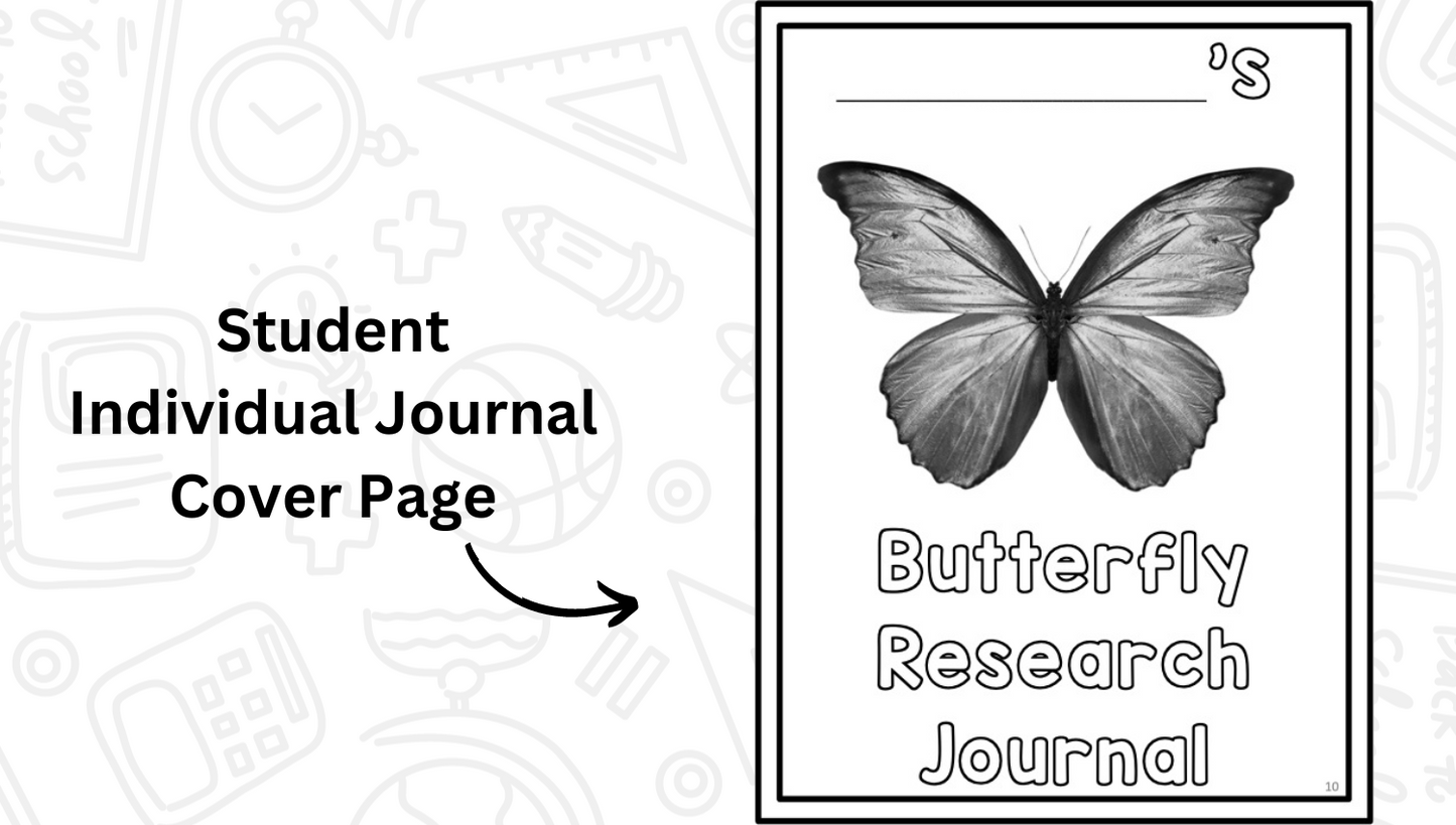 Butterflies: A Research and Writing Project