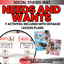 Needs And Wants: Kindergarten And 1st Grade Social Studies Activities