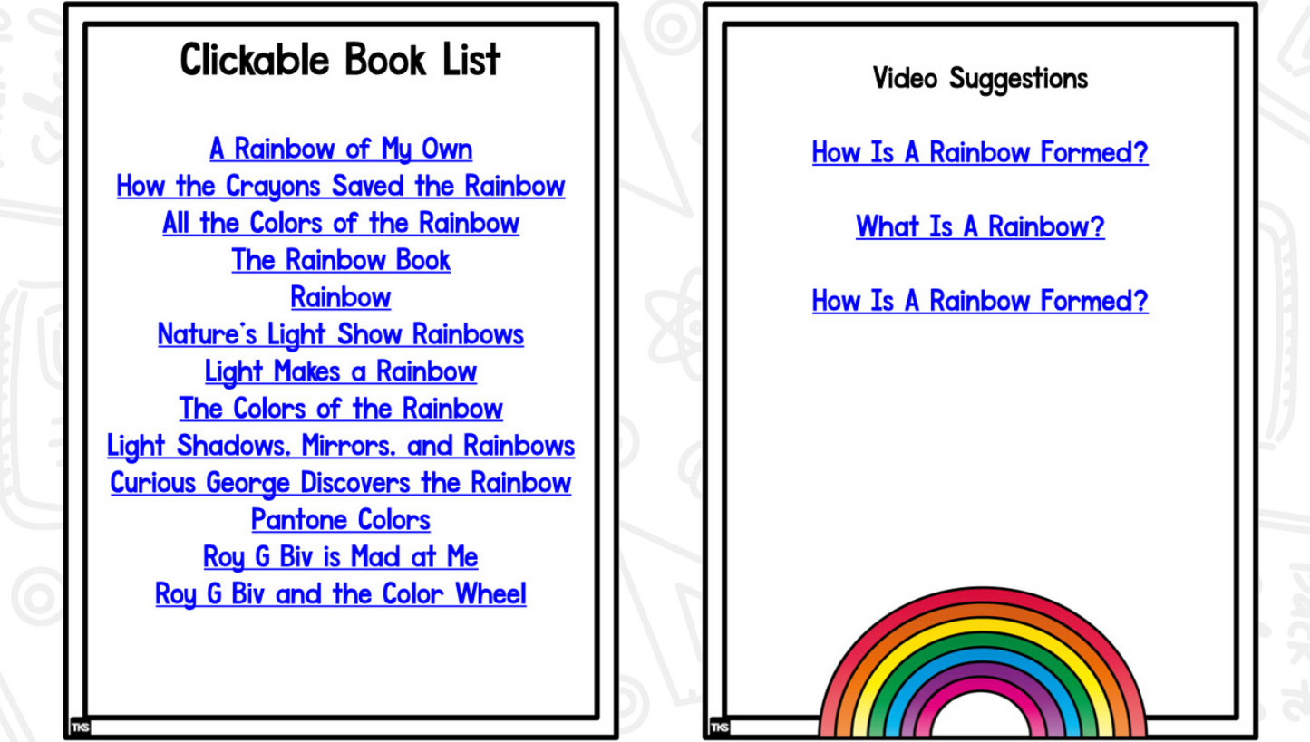 Rainbow Research and Writing Project PLUS Centers!