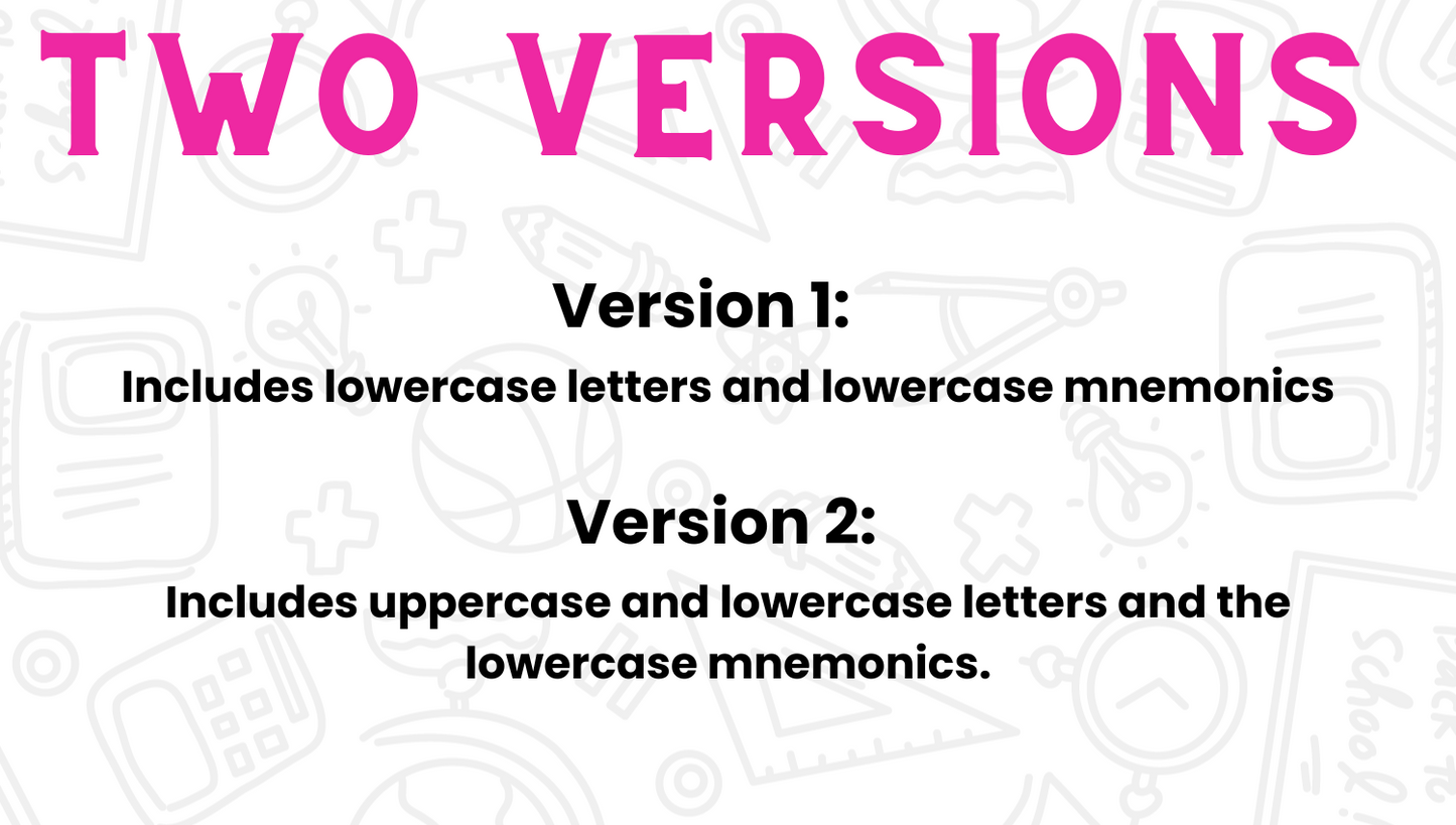 Alphabet Flash Cards with Embedded Mnemonics