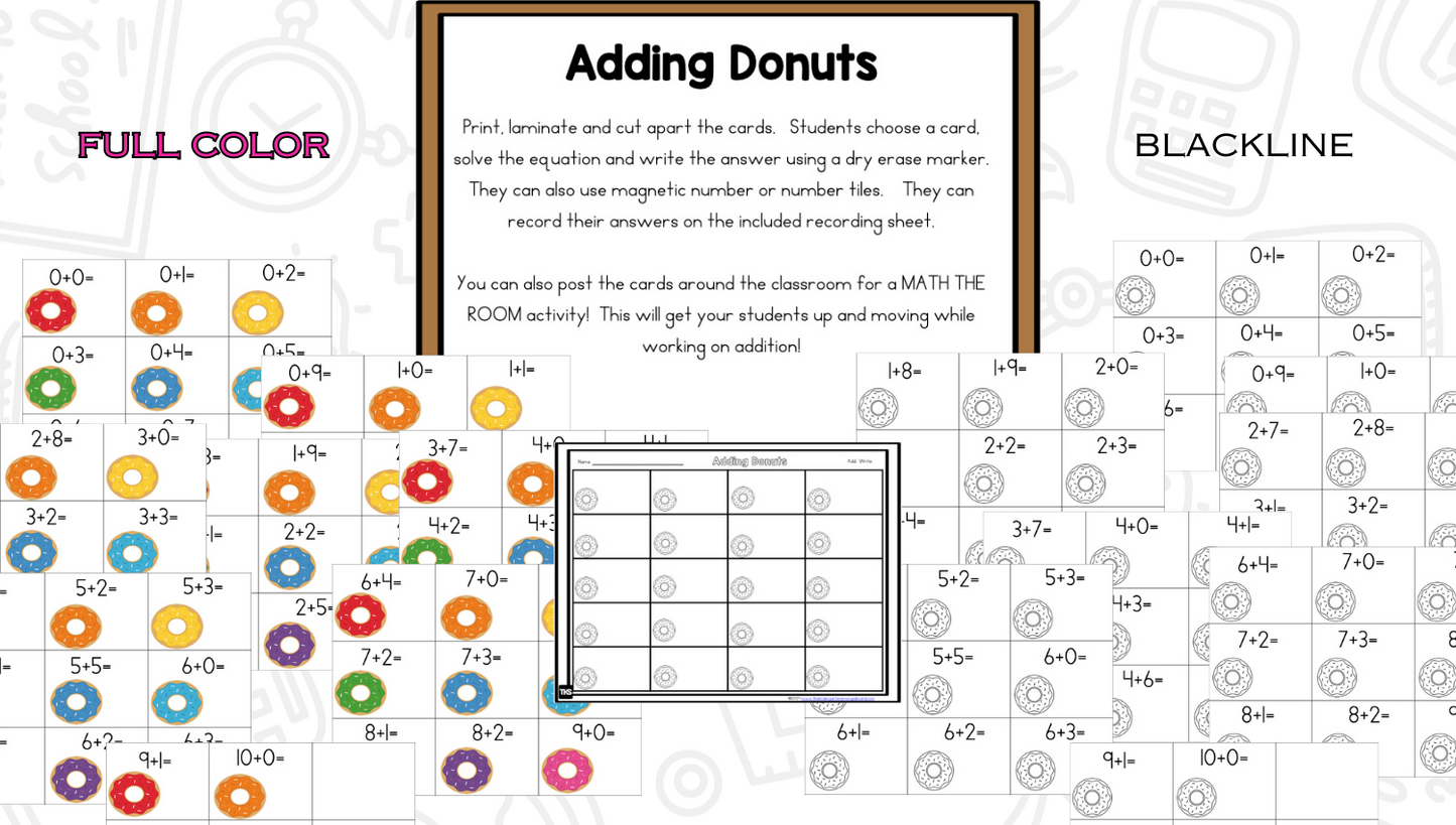 Donut Shop: Addition and Subtraction