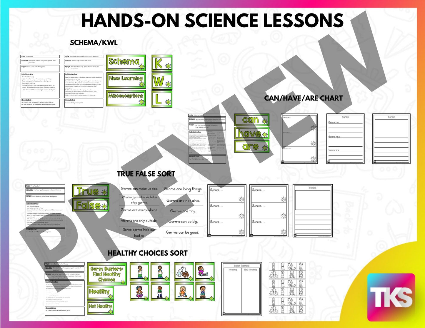 Germs Research Project